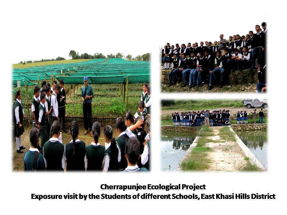 Exposure visit by the Students of different Schools